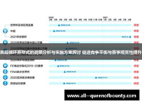 英超循环赛形式的战略分析与实施方案探讨 促进竞争平衡与赛事观赏性提升 英超循环赛形式的战略分析与实施方案探讨 促进竞争平衡与赛事观赏性提升