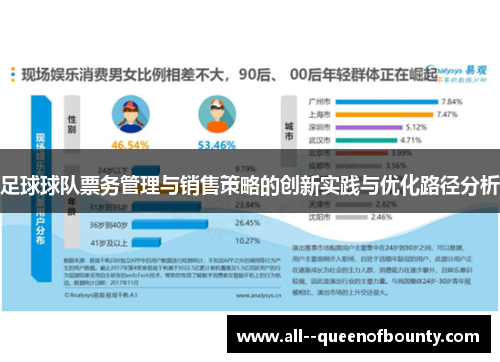 足球球队票务管理与销售策略的创新实践与优化路径分析 足球球队票务管理与销售策略的创新实践与优化路径分析