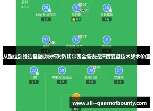 从跑位到终结福登欧联杯对阵切尔西全场表现深度复盘技术战术价值 从跑位到终结福登欧联杯对阵切尔西全场表现深度复盘技术战术价值