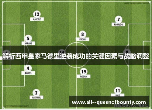 解析西甲皇家马德里逆袭成功的关键因素与战略调整 解析西甲皇家马德里逆袭成功的关键因素与战略调整