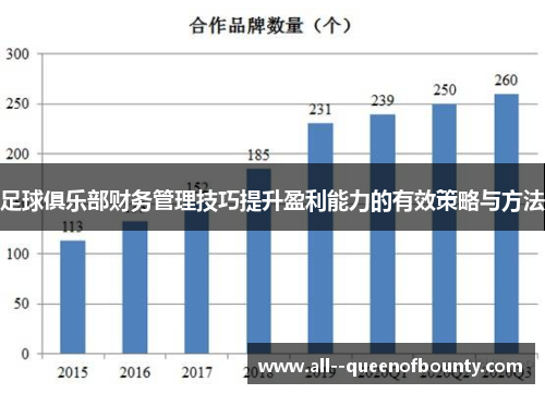 足球俱乐部财务管理技巧提升盈利能力的有效策略与方法