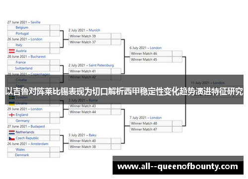 以吉鲁对阵莱比锡表现为切口解析西甲稳定性变化趋势演进特征研究 以吉鲁对阵莱比锡表现为切口解析西甲稳定性变化趋势演进特征研究