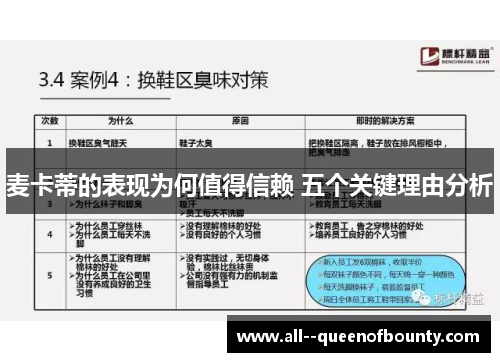 麦卡蒂的表现为何值得信赖 五个关键理由分析