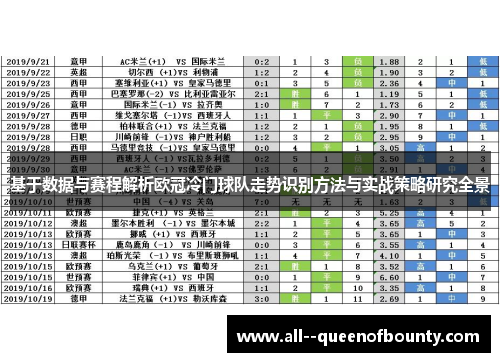 基于数据与赛程解析欧冠冷门球队走势识别方法与实战策略研究全景